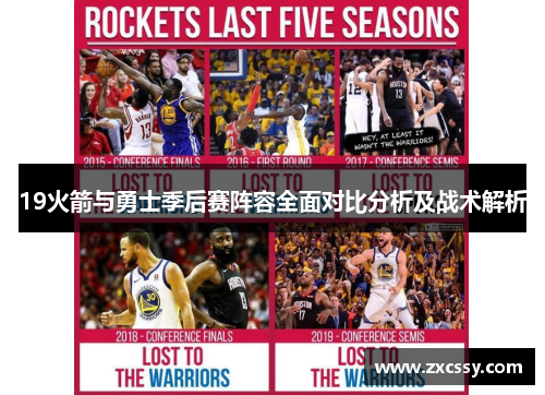 19火箭与勇士季后赛阵容全面对比分析及战术解析